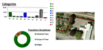 BS5837 Tree survey data Gallery Thumbnail