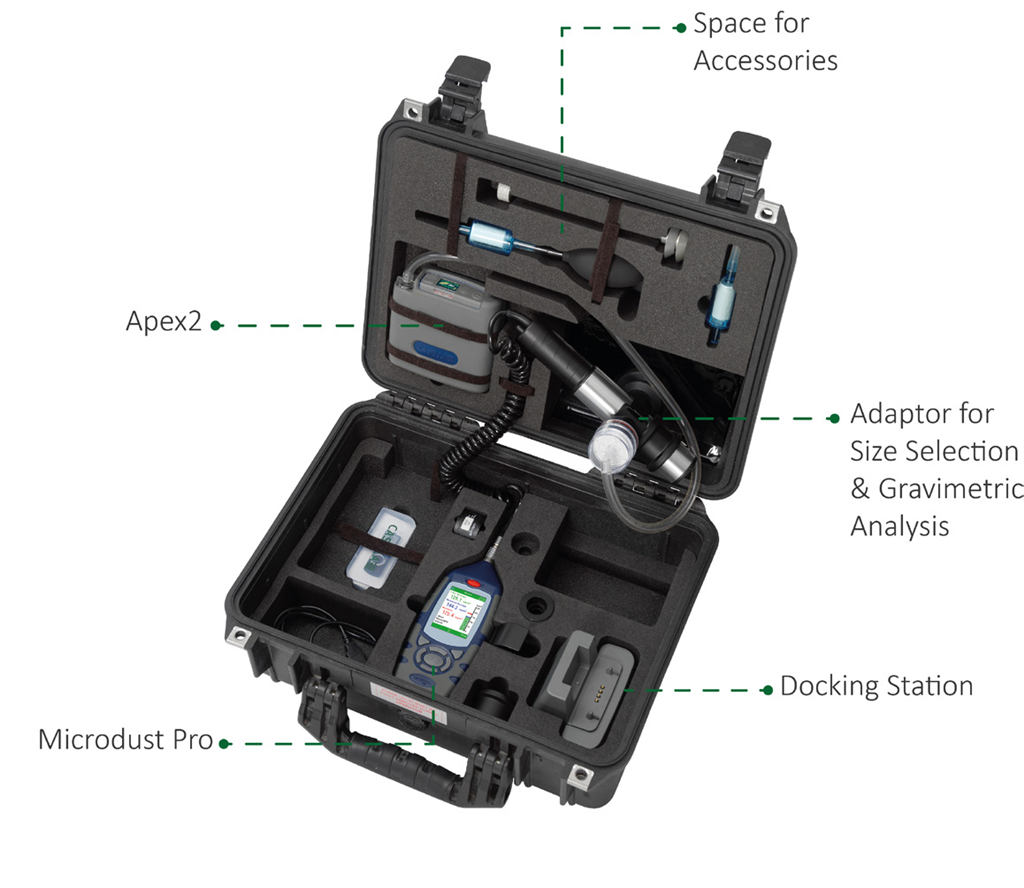 Dust Detective Portable Monitoring Solutions Gallery Image