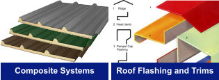 North West Sheeting Supplies Image