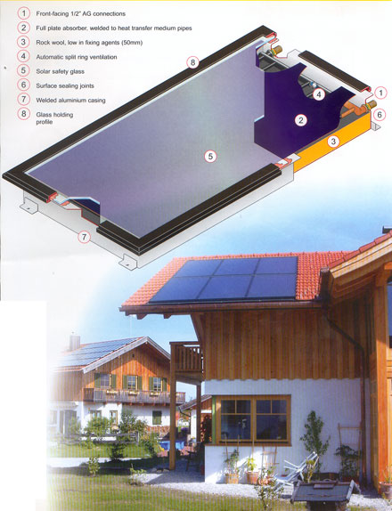 Renewable Construction Solutions Image