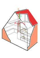 Energy Savings NI Image