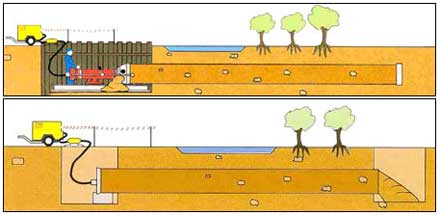 Three Counties Drainage Image