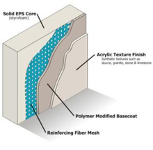 JFE Finishing Systems Ltd Image