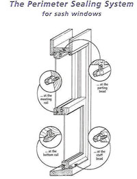 4 Wood Joinery Image