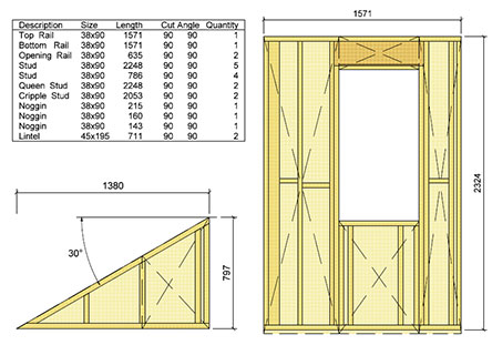 archiTAB Solutions Ltd Image